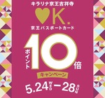 キラリナ京王吉祥寺10倍ポイントキャンペーン本日最終日です！
