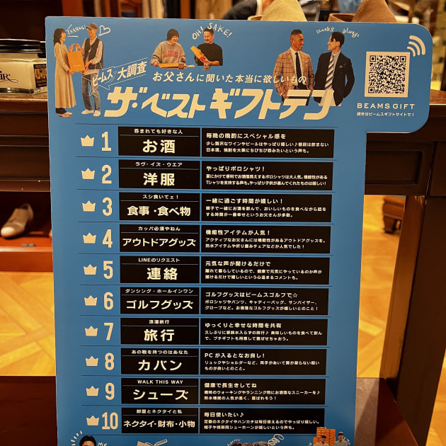 父の日と告知。