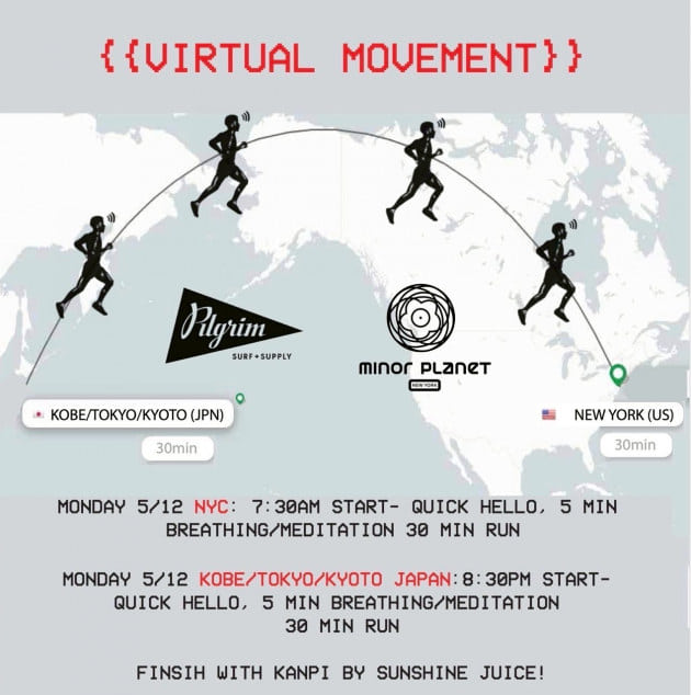 VIRTUAL MOVEMENT