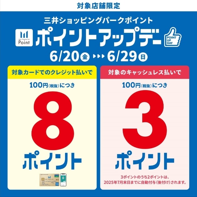 三井クレジットポイントアップキャンペーン開催予定！