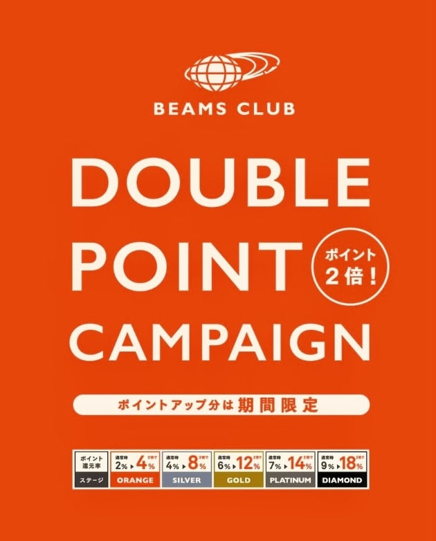 明日からDOUBLE POINT CAMPAIGN！