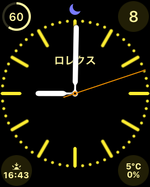 高級時計の世代じゃない人が投資目的で買ってるのを見て