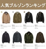今週の好評ブルゾンランキング、1位は！？