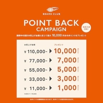 BEAMS CLUB会員限定『ポイントバックキャンペーン』開催！最大10,000円分のポイントをプレゼント！