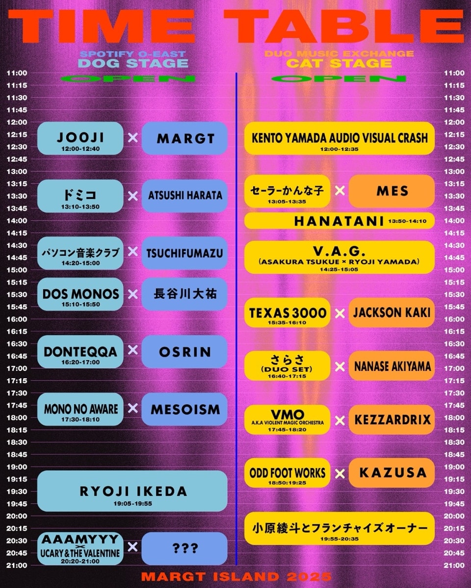 10月18日（土）開催！「BEAMS CULTUART」が音楽×映像の祭典『MARGT