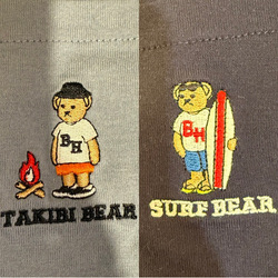 photolog_image